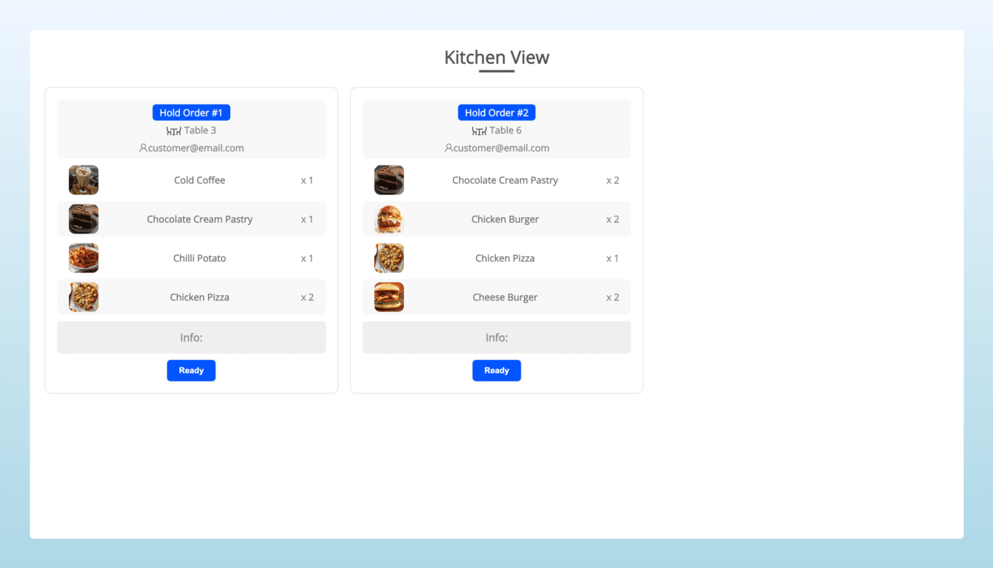 Kitchen View for Order Coordination