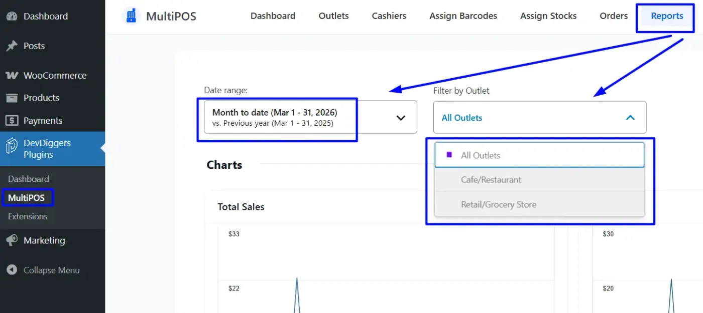 Reading Your Outlet-Specific Sales Report
