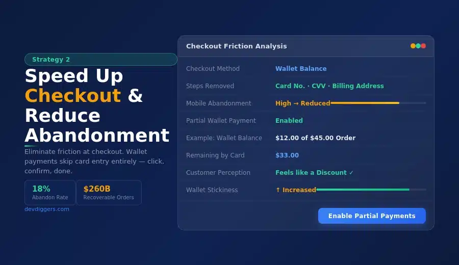 Strategy 2: Speed Up Checkout and Reduce Cart Abandonment