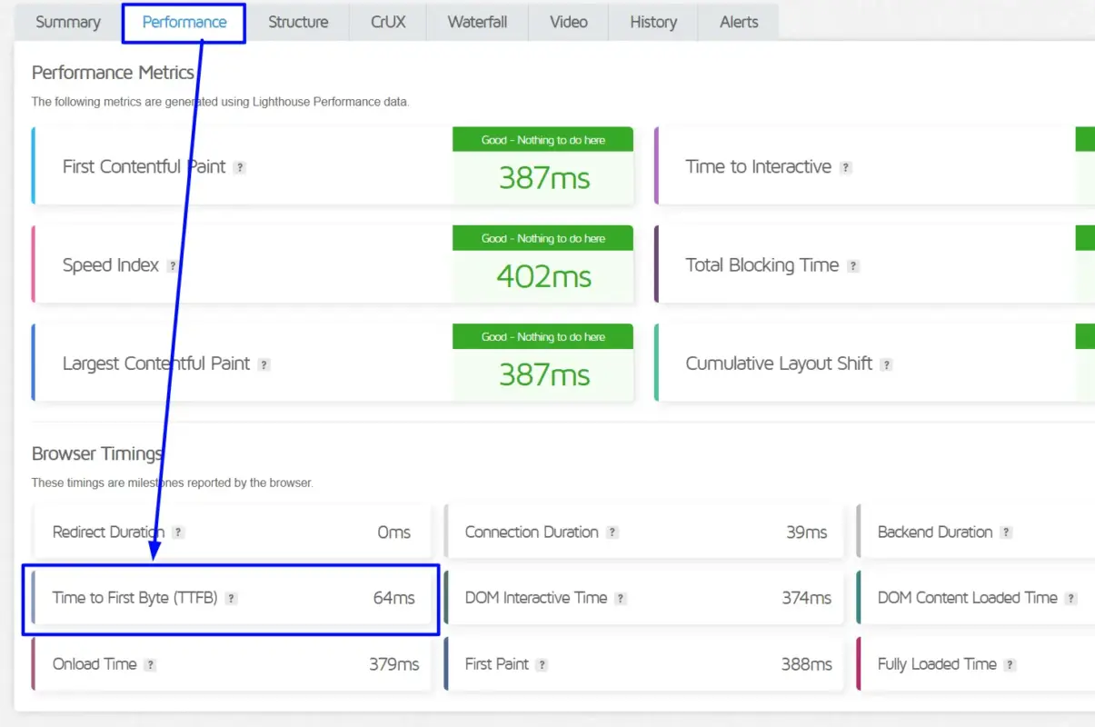 Switch to better hosting