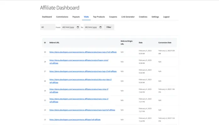 WooCommerce affiliate plugin front-end visits tab showing referral link click history with conversion dates