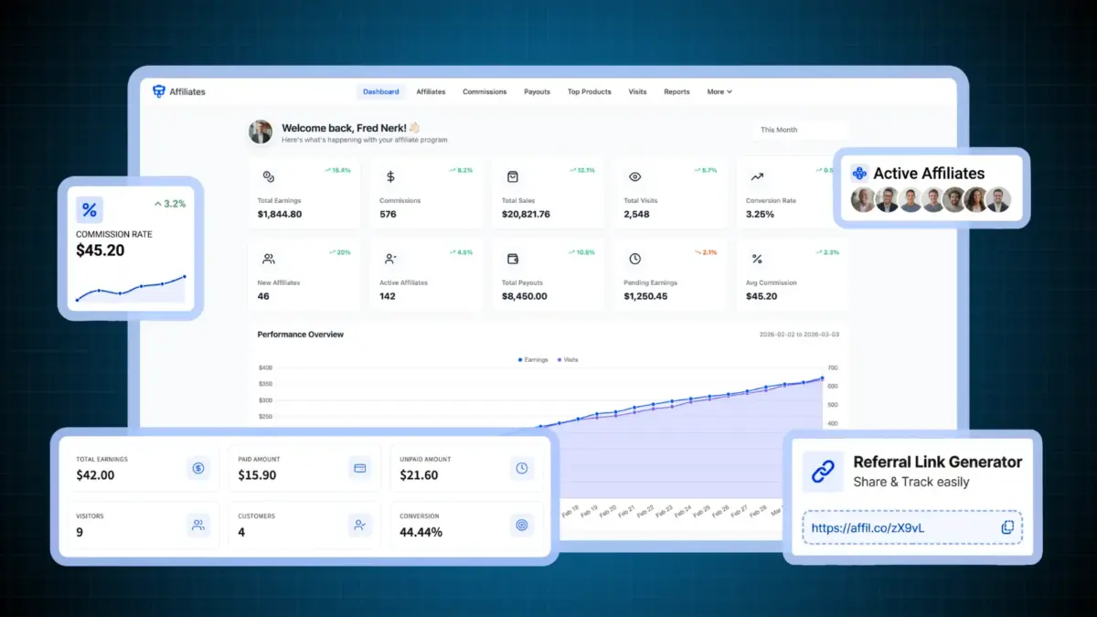 WooCommerce Affiliate plugin