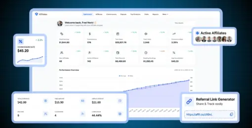 WooCommerce Affiliate plugin