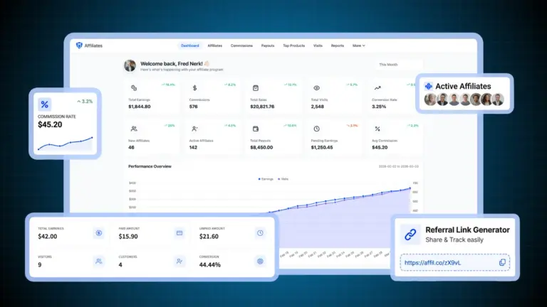 WooCommerce Affiliate plugin
