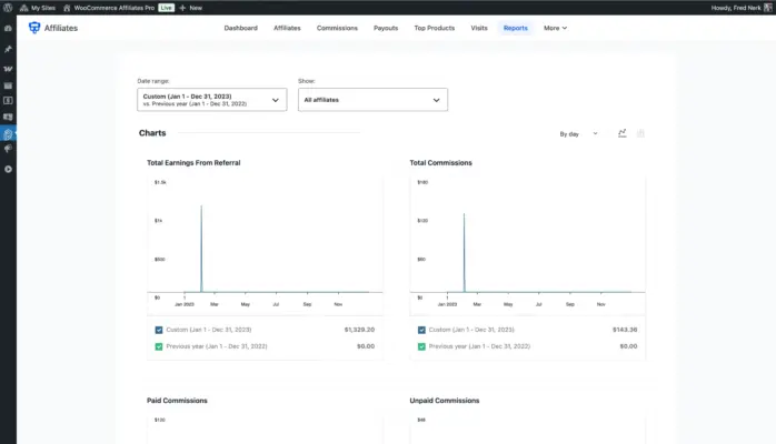 WooCommerce affiliate plugin reports screen showing various charts with year over year comparison