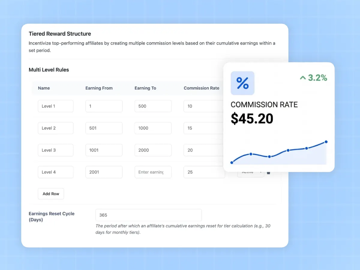 Tiered commission structure settings in WooCommerce affiliate plugin