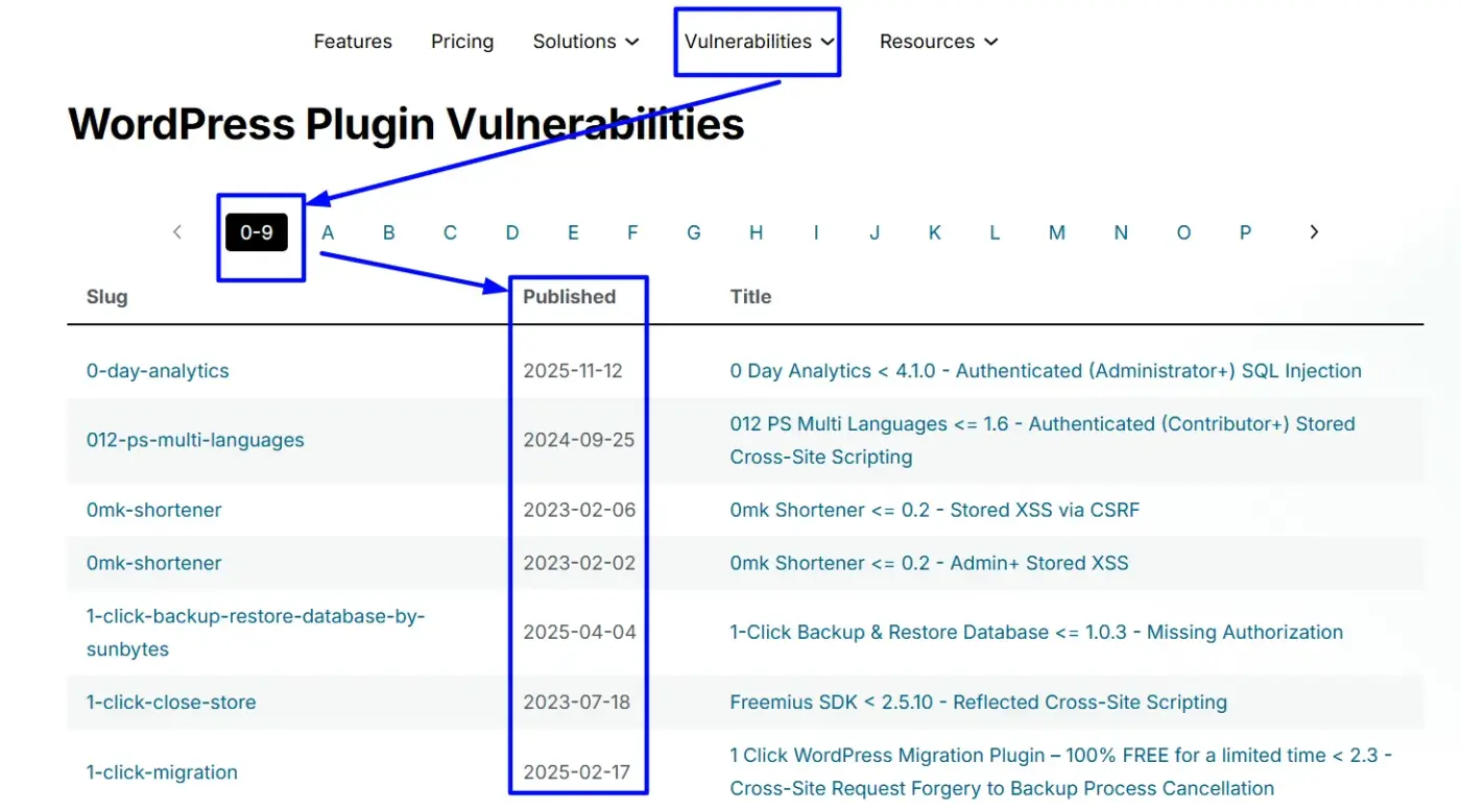 Audit and Update All Plugins and Themes