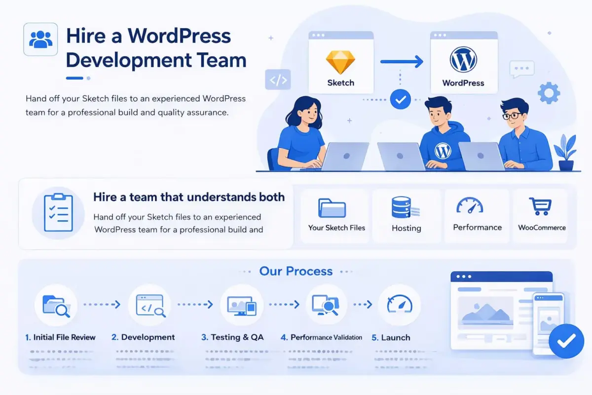 Method 4 — Hire a WordPress Development Team