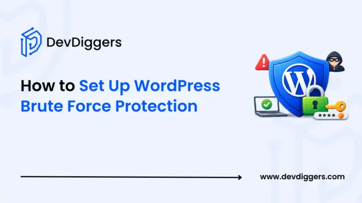 How to Set Up WordPress Brute Force Protection