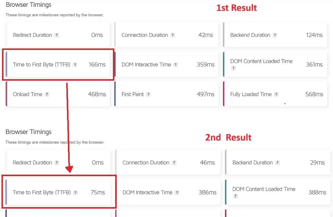 Run the test twice