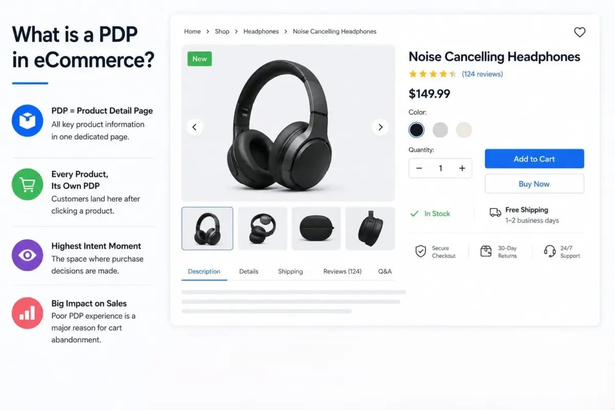 What is a PDP in eCommerce