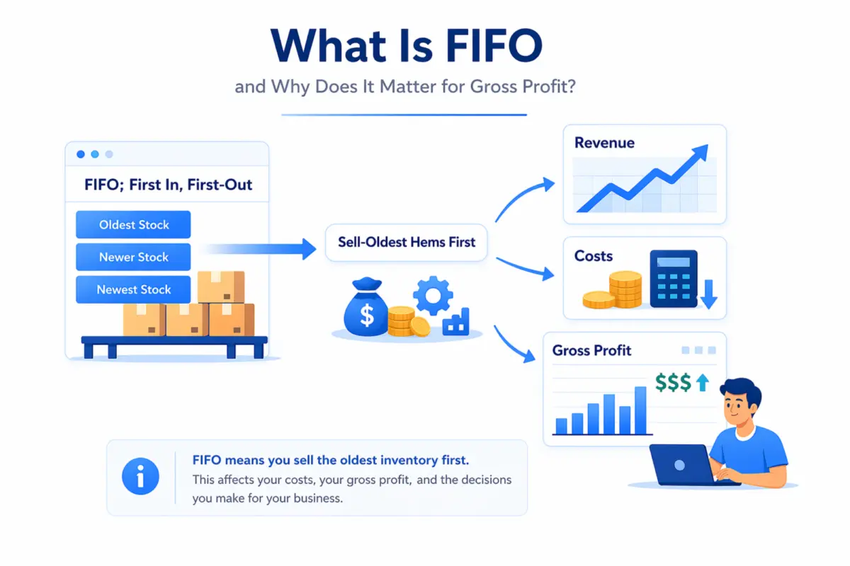 What is FIFO
