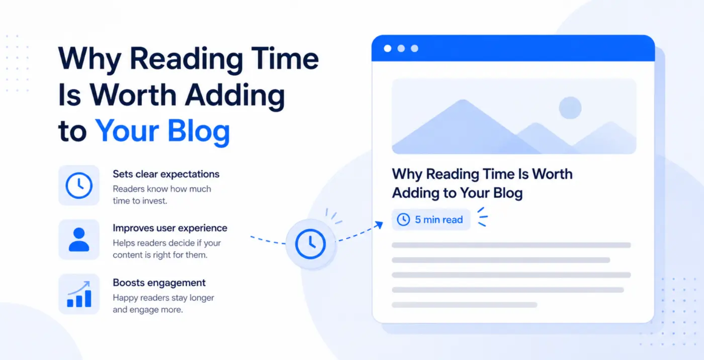 WordPress blog post showing estimated reading time below the post title