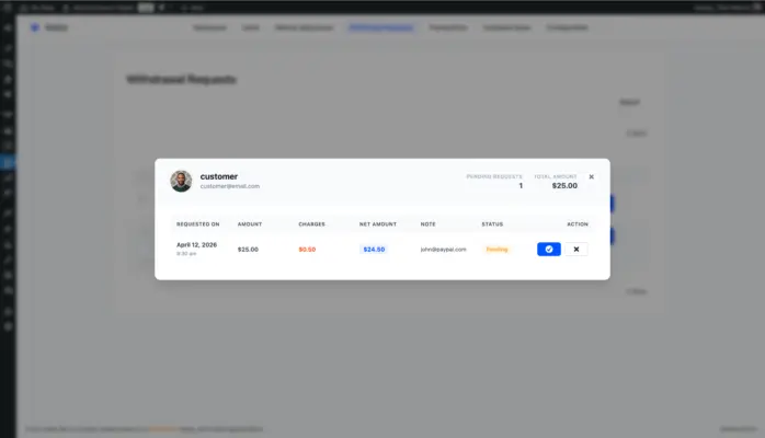 WooCommerce Wallet withdrawal request detail popup showing amount, charges, net amount, and approve or reject actions