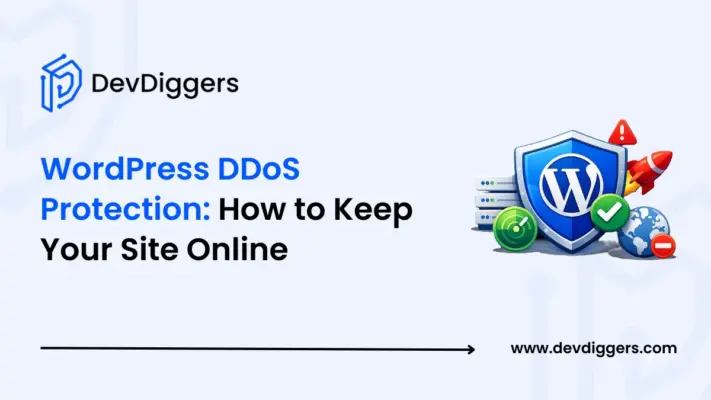 WordPress DDoS Protection