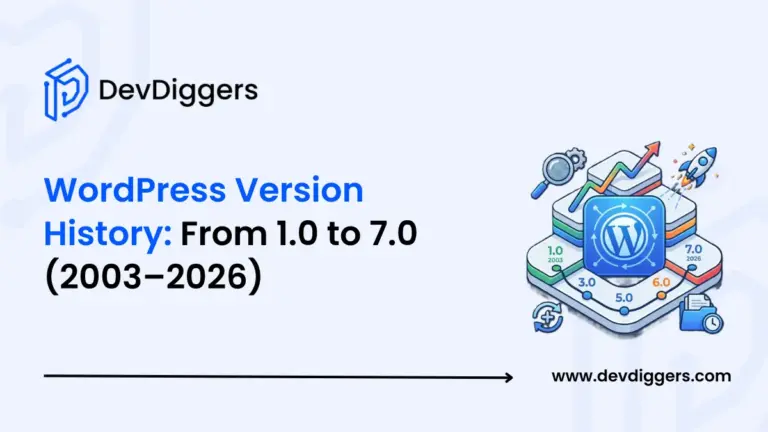 WordPress Version History