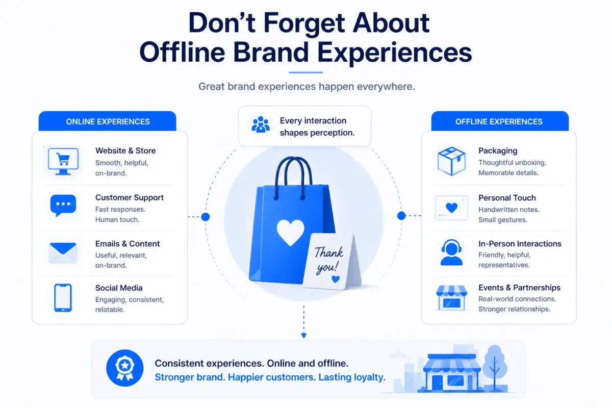 Don’t Forget About Offline Brand Experiences