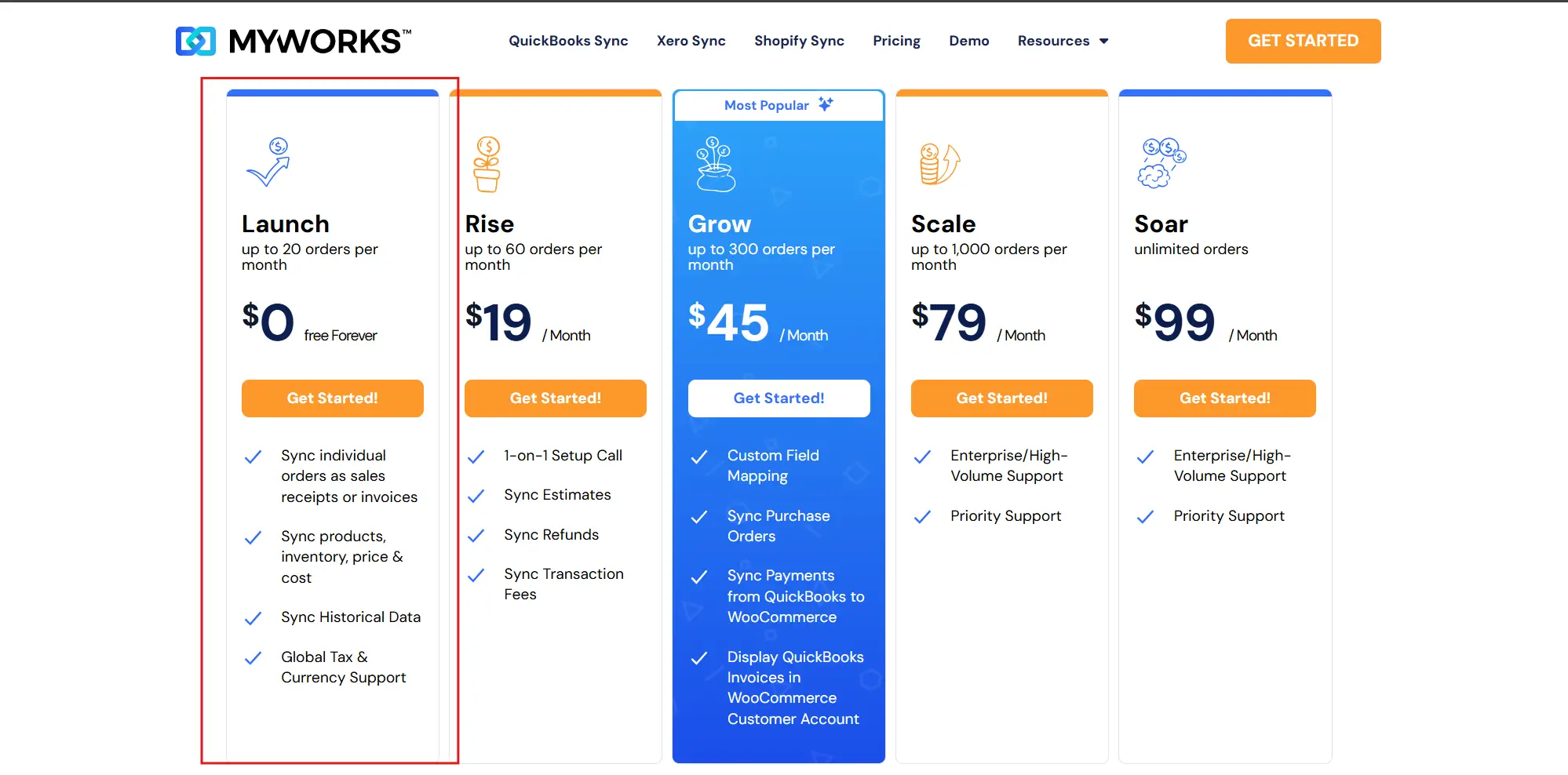 You will need a MyWorks account (free trial available).