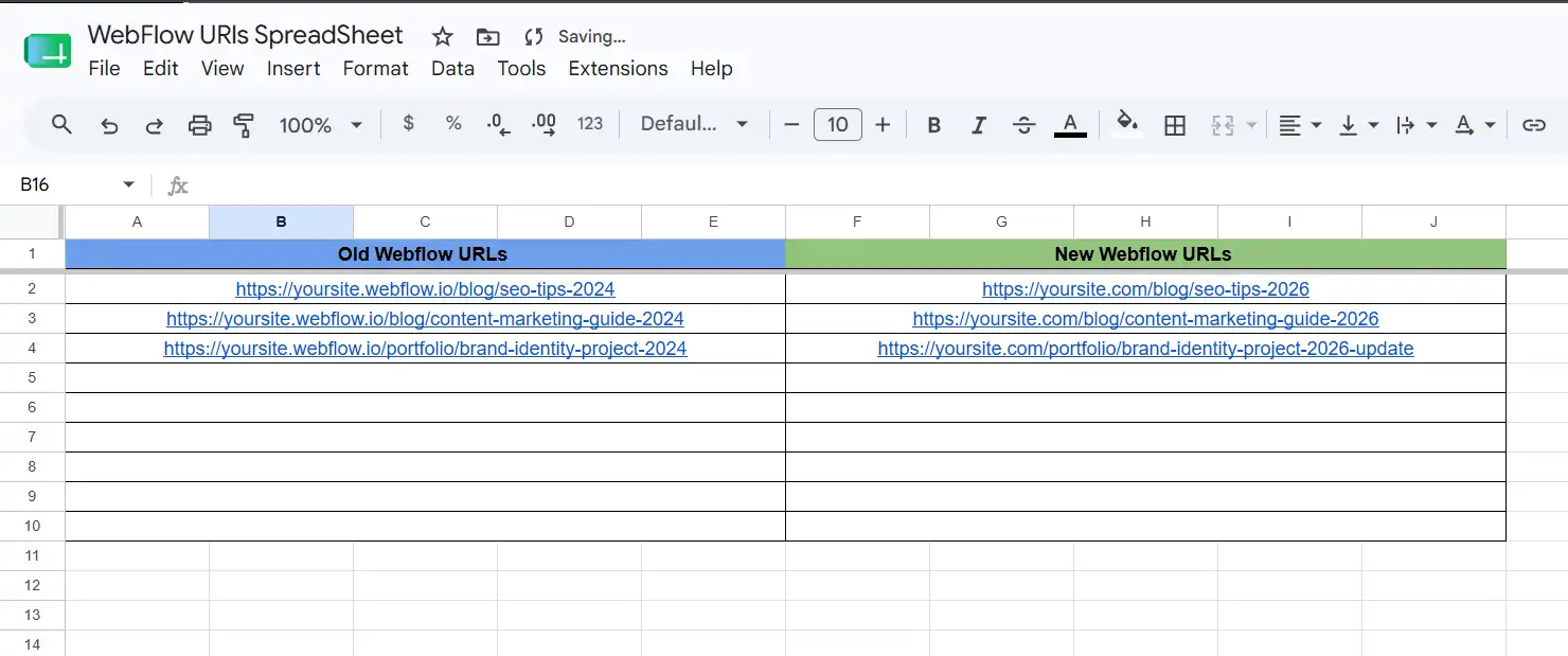 Combine everything into a single spreadsheet. Include every URL, even pages with low traffic.