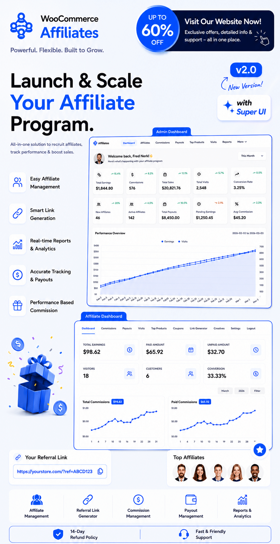WooCommerce Affiliates – Boost Your Earnings with Affiliate Marketing