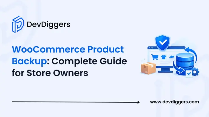 WooCommerce Product Backup