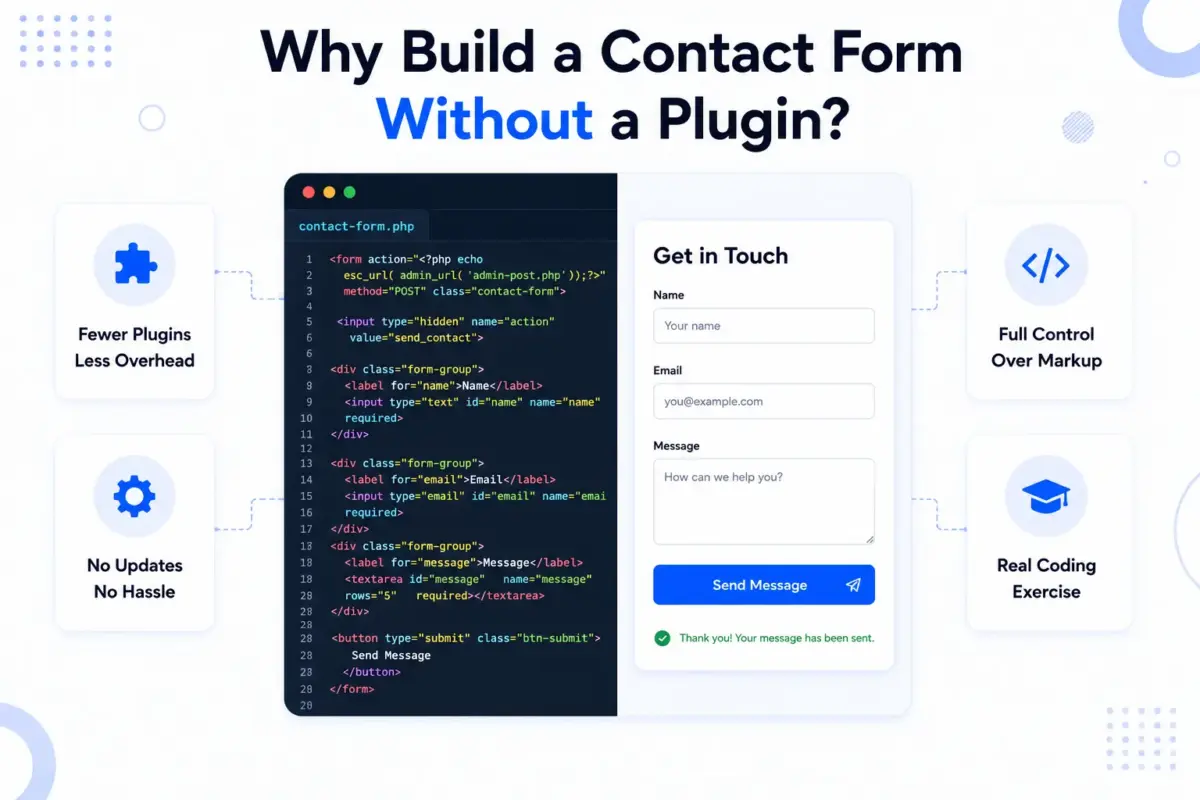 Why Create a WordPress Contact Form Without a Plugin?