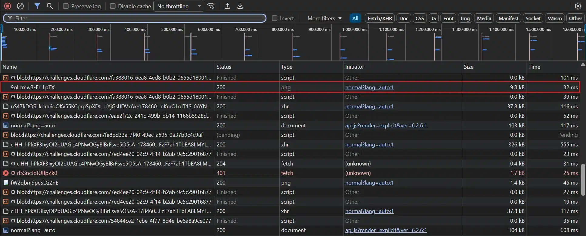 Open your browser's developer tools on your homepage and check the network tab to list your third-party scripts. Every external domain loading a script is one more link in your supply chain. You should be able to name each one off the top of your head.