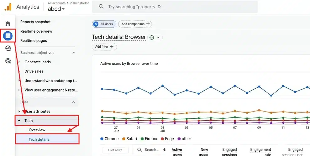 Go to Reports → Tech → Tech Details.