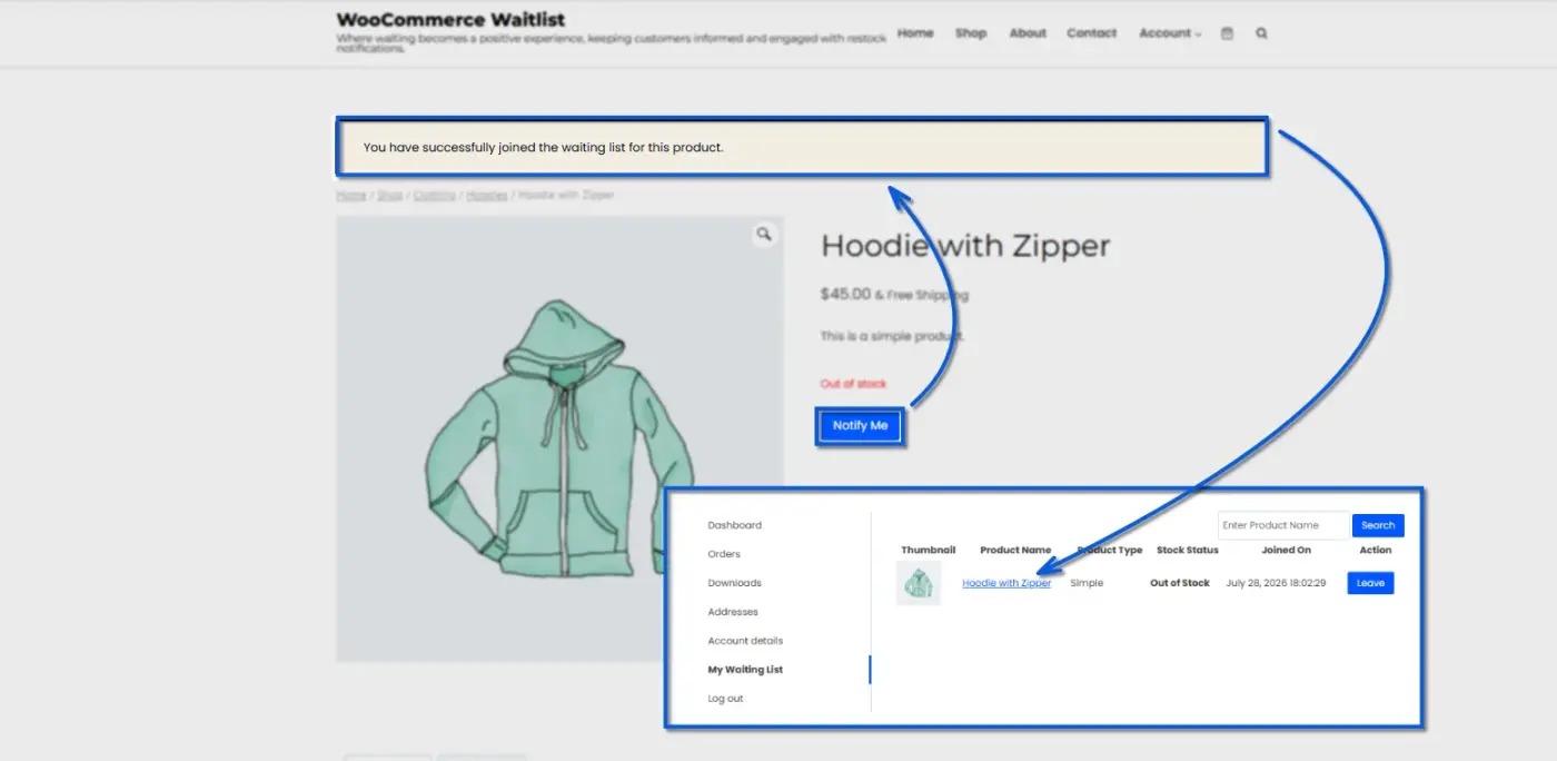 What Is a WooCommerce Waitlist Plugin?