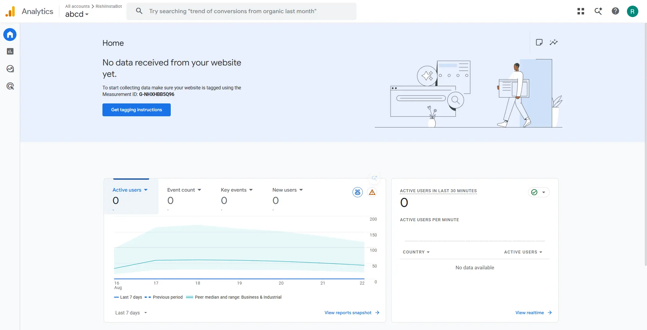Google Analytics home screen before any data arrives