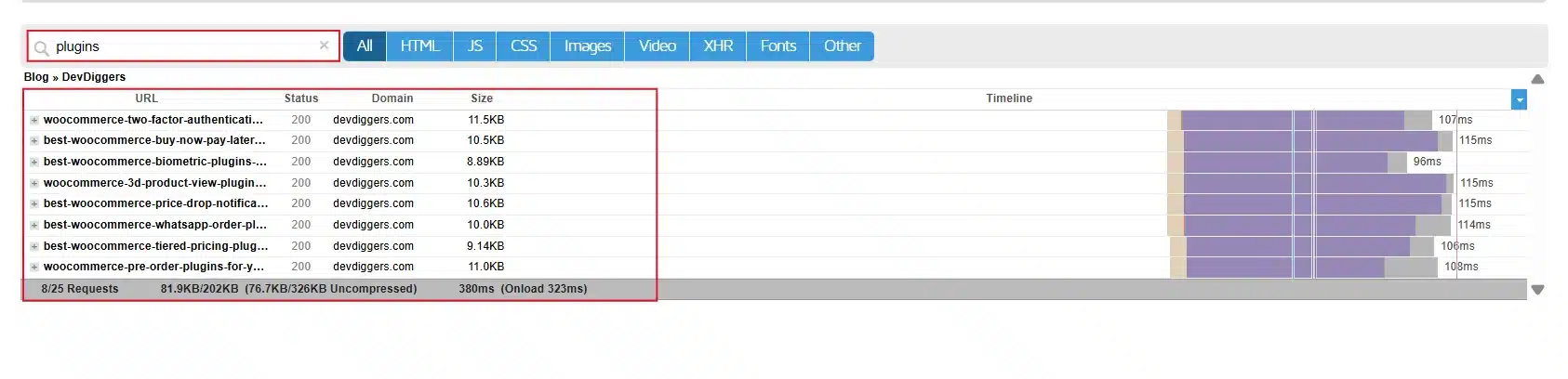 Type "plugins" into the search box on that tab. This filters the list down to requests coming from your installed plugins, which is usually where the bloat hides.