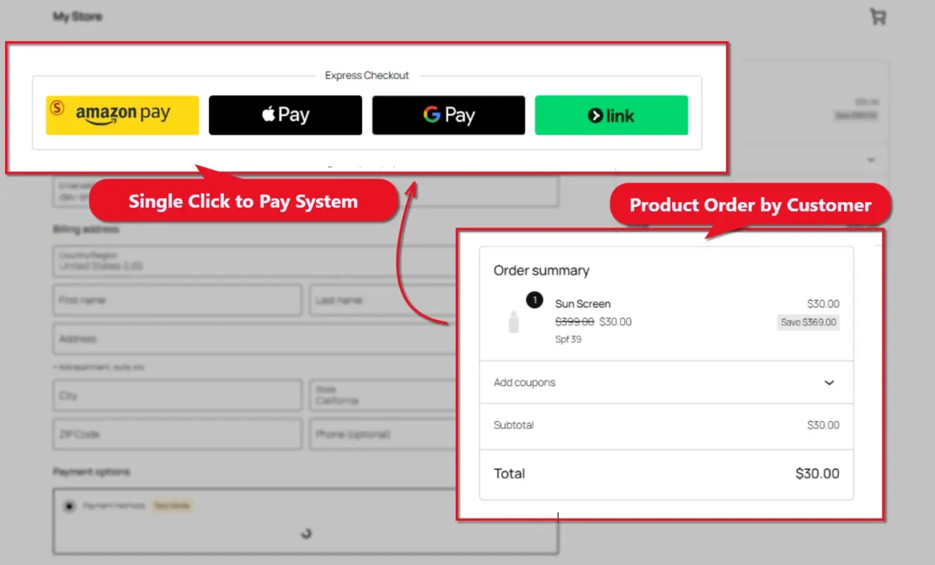 What Is One-Click Checkout in WooCommerce?