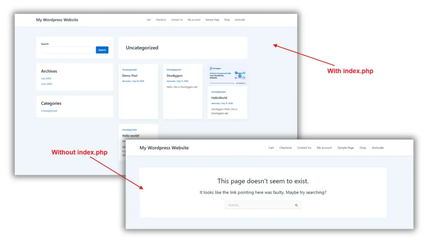 WordPress page with and without the index.php fallback template