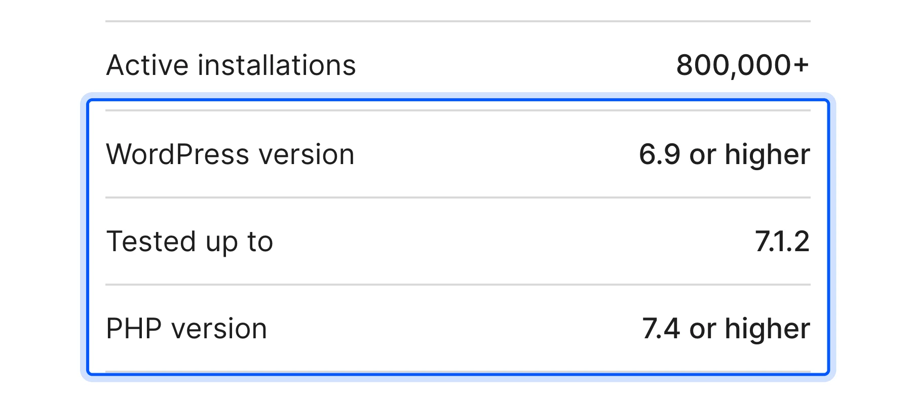 Google for WooCommerce plugin page with version and requirements