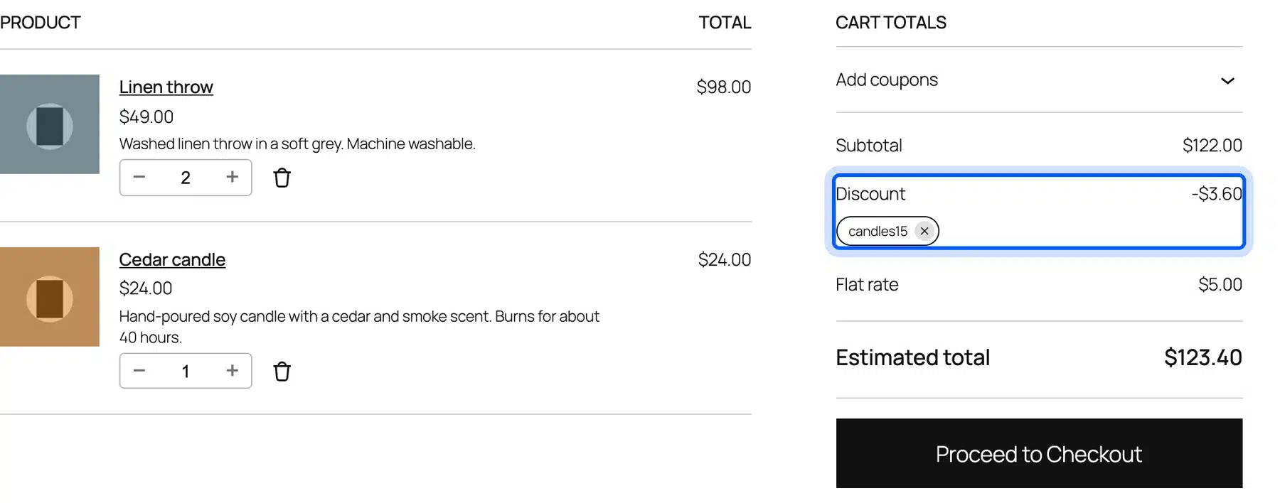 WooCommerce cart with the candles15 category coupon applied and a $3.60 discount highlighted