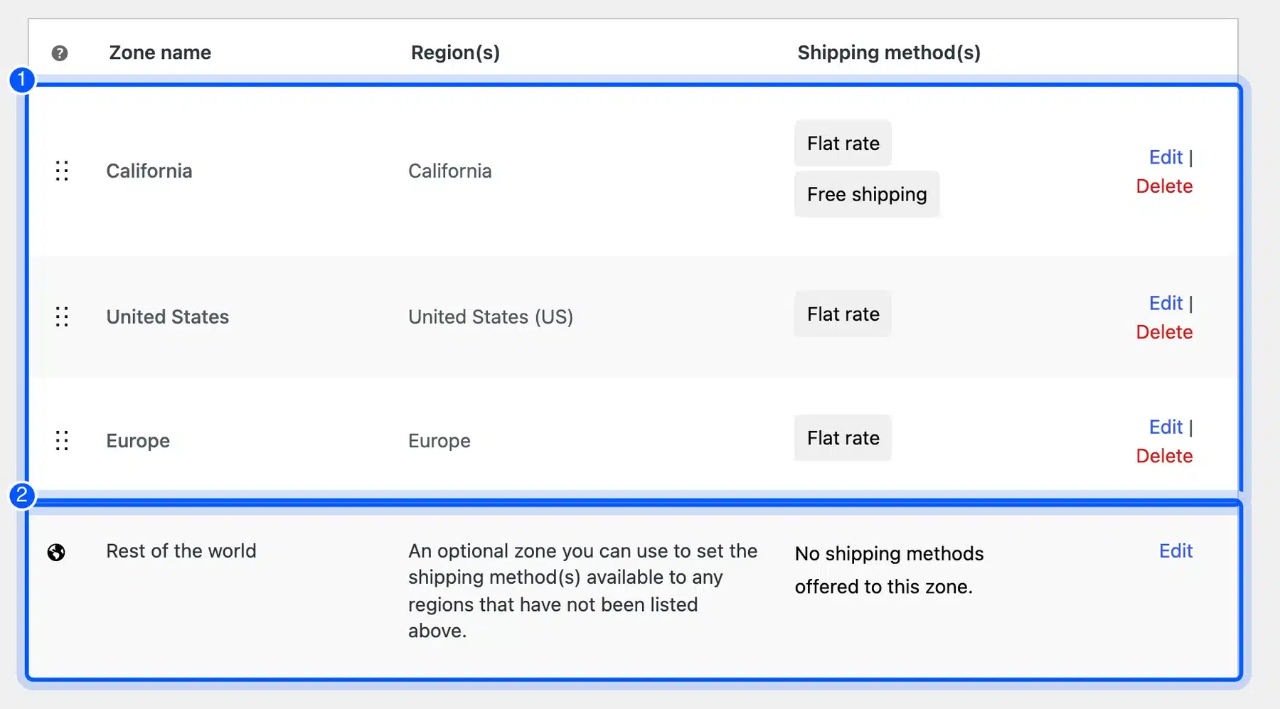 WooCommerce Shipping zones list with the zone rows and the Rest of the world row highlighted
