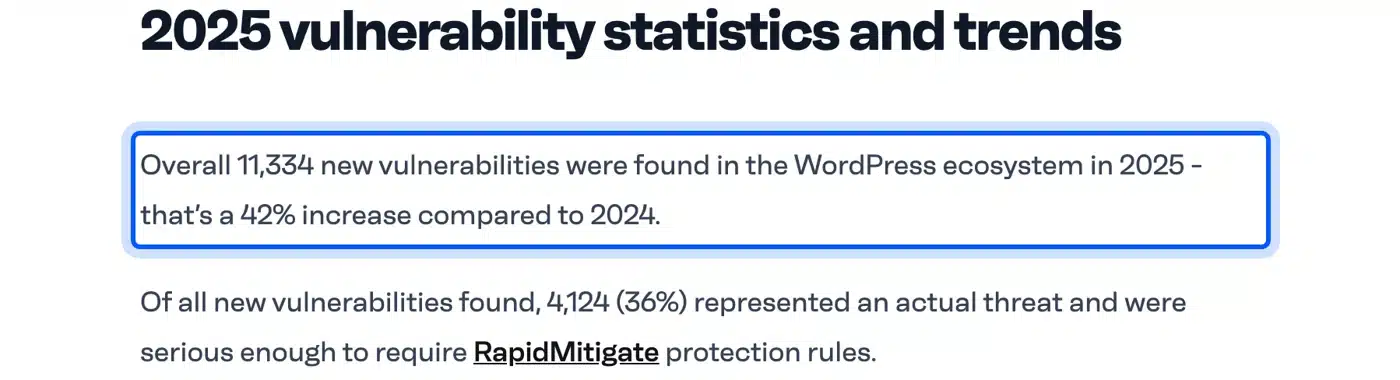 WordPress vulnerabilities in 2025 from the Patchstack report