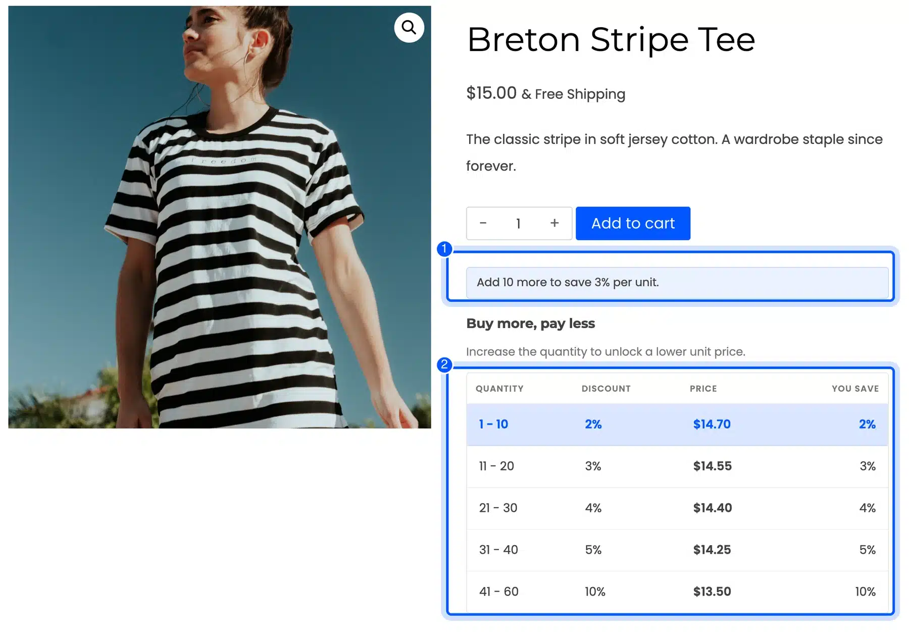 Tiered price table on a WooCommerce product page with five quantity tiers