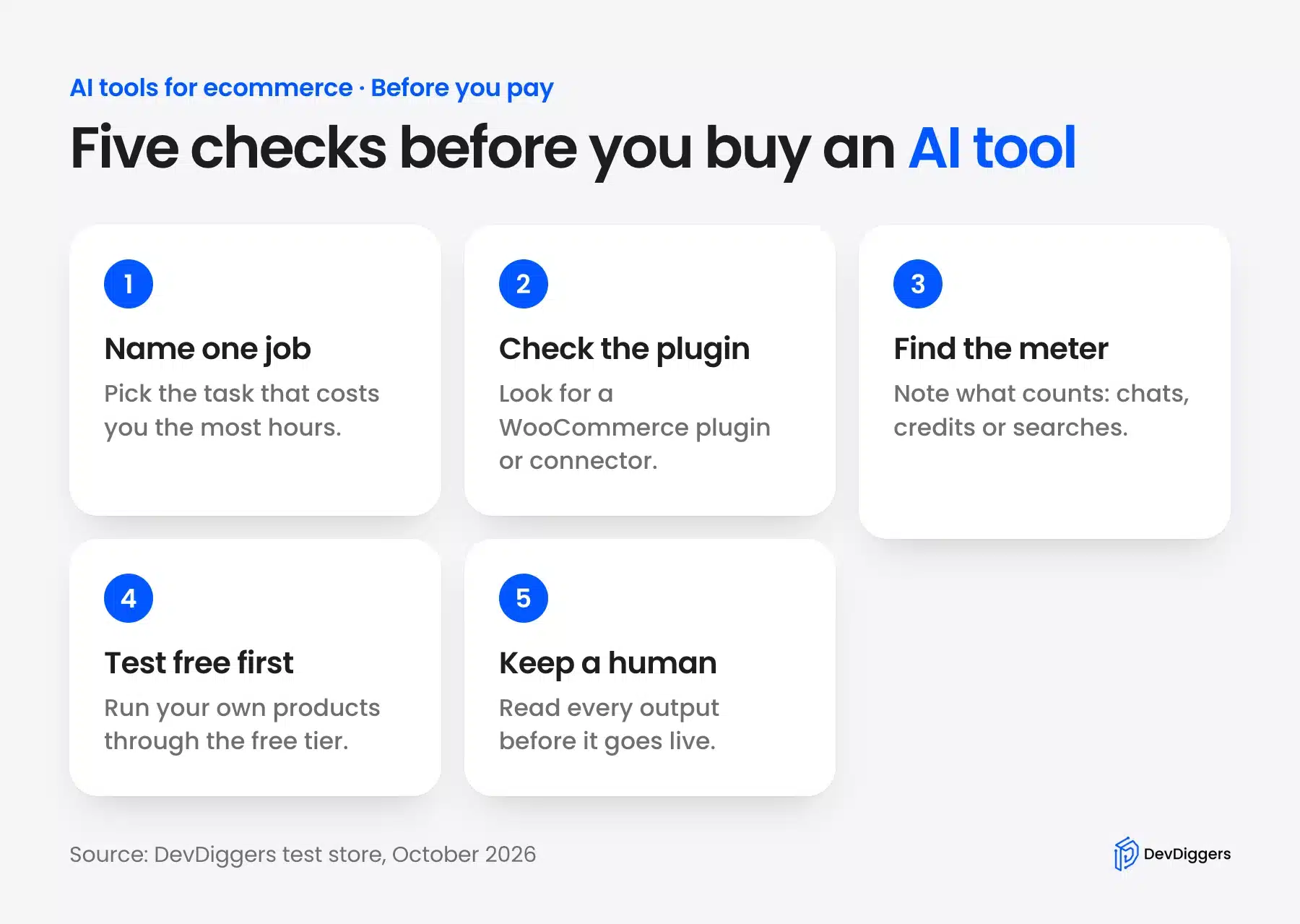 Five checks before buying the best AI tools for eCommerce
