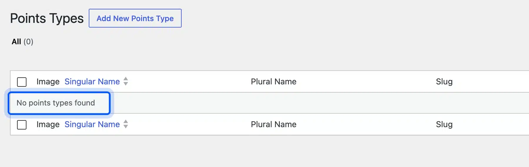 GamiPress Points Types screen on a fresh install showing no points types found