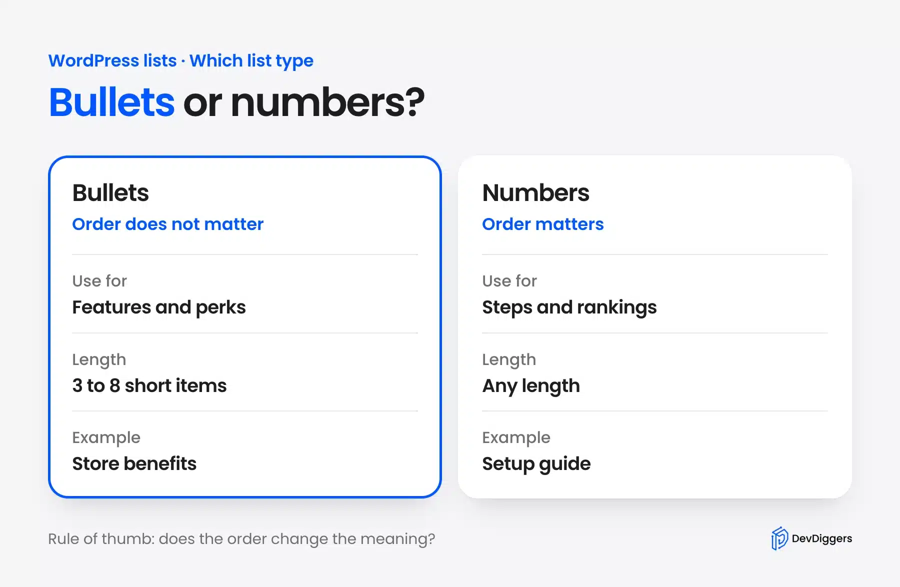 Bulleted lists for unordered items and numbered lists for ordered steps