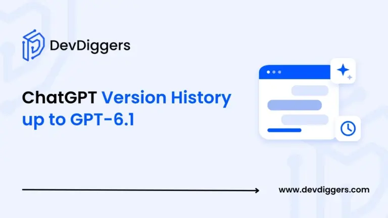 Chat window icon beside the title ChatGPT Version History up to GPT-6.1