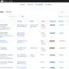 Contributions admin list showing supporter names, campaigns, amounts, rewards and order status
