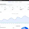 Crowdfunding dashboard in WooCommerce with cards for amount raised, contributions, supporters, average contribution and success rate above a contributions trend chart