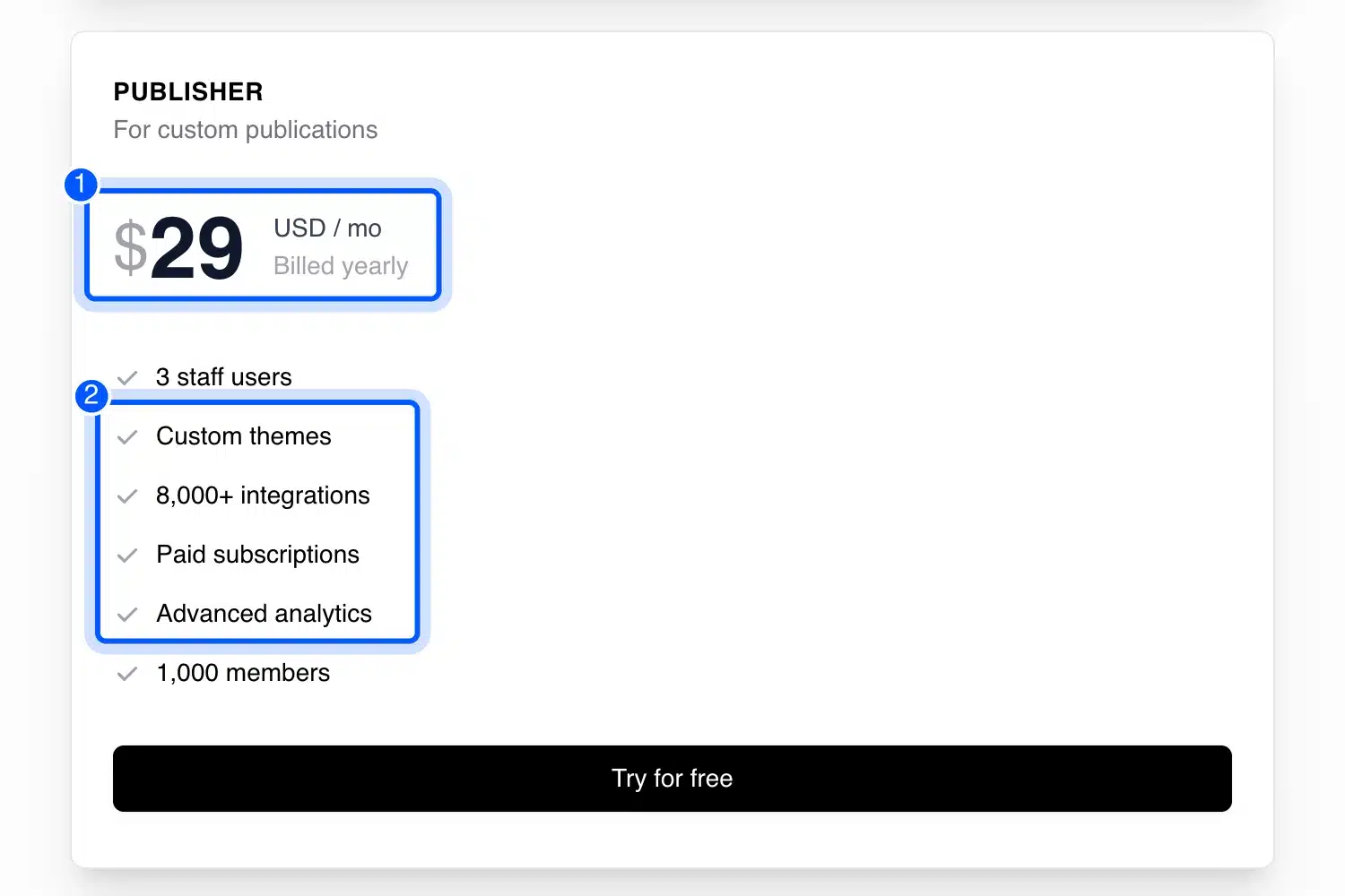 Ghost Publisher plan price and features