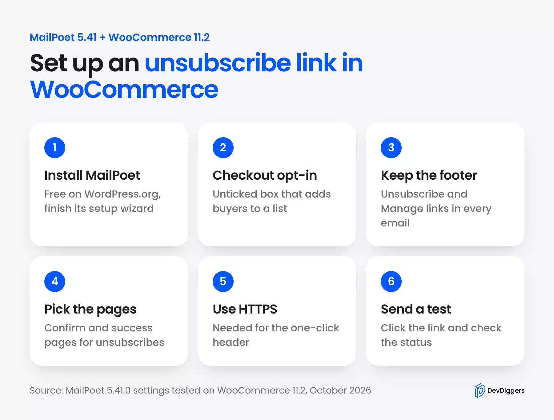Steps to set up an unsubscribe link in WooCommerce with MailPoet
