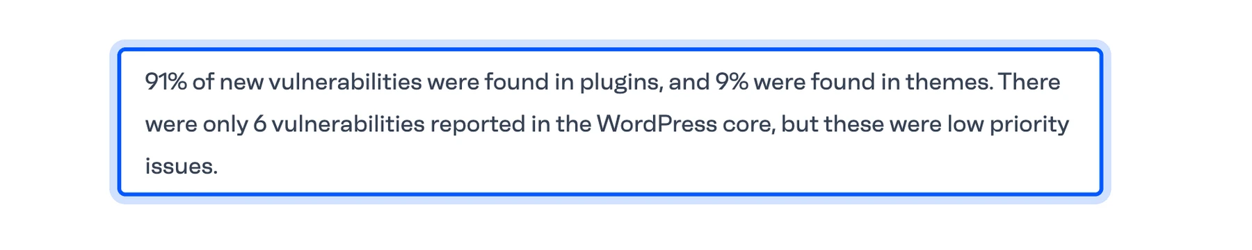 Patchstack 2026 report showing most WordPress vulnerabilities are in plugins