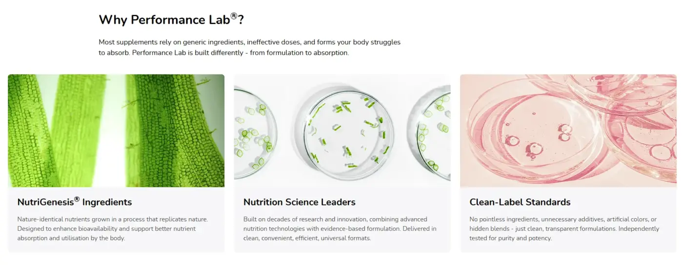 Performance Lab homepage blocks explaining NutriGenesis ingredients and clean-label standards