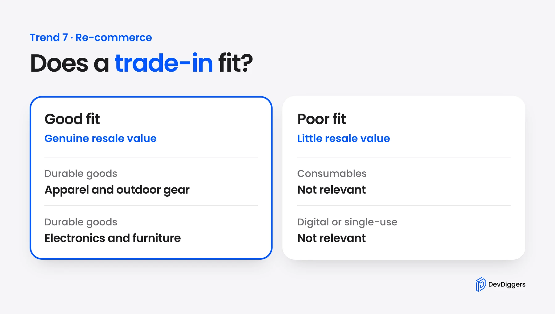 Which stores suit a trade-in program and which do not