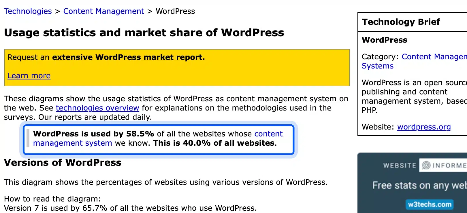 W3Techs share of websites made with WordPress